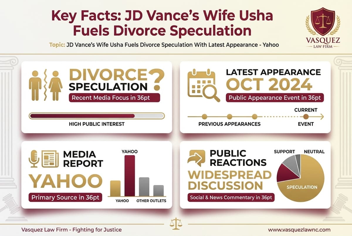 Key Statistics and Data for Understanding Divorce in NC: Insights from JD Vance's Latest News