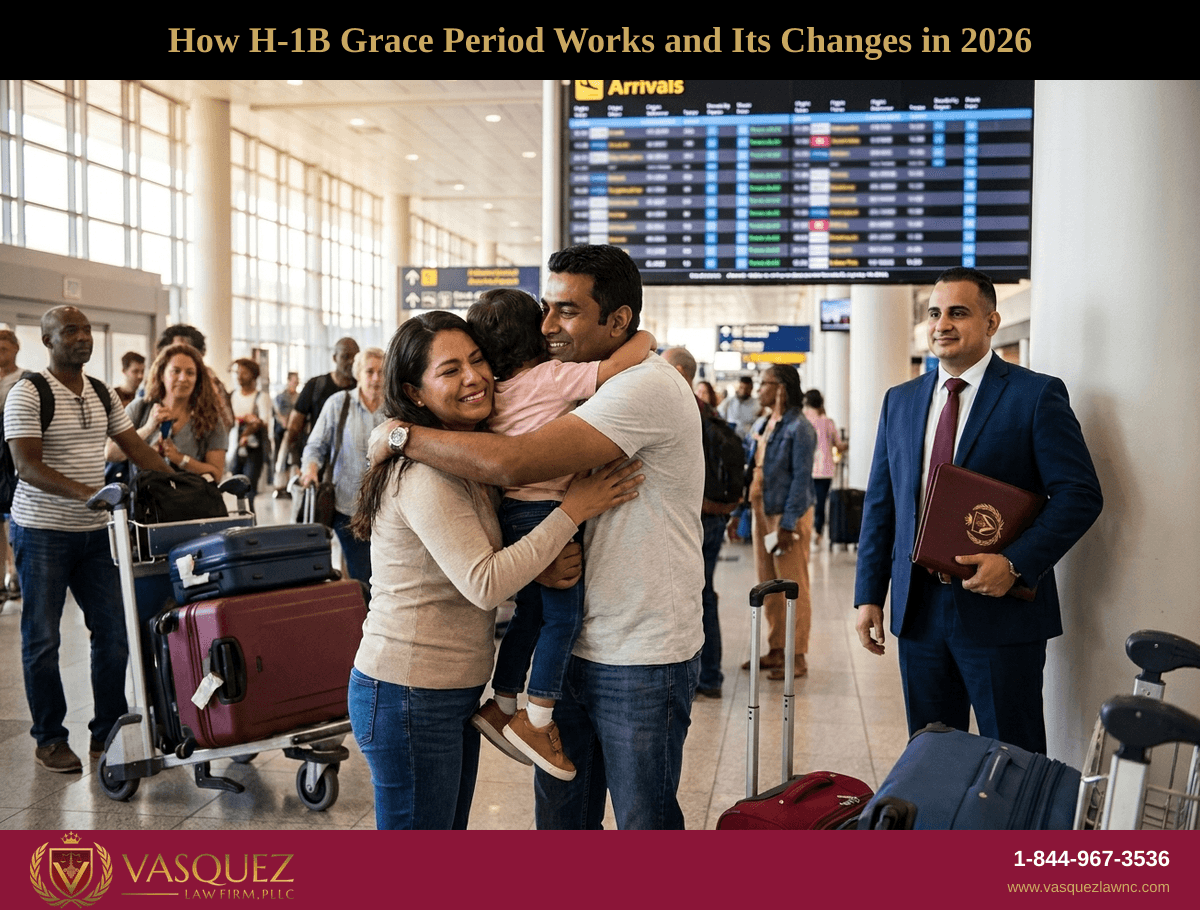 Período de Gracia H-1B: Funcionamiento y Cambios Previstos para 2026