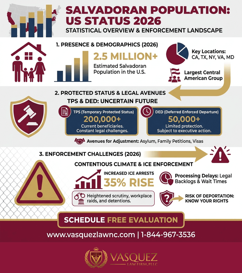 Process Timeline for Who Is Bishop Evelio Menjivar-Ayala? Story and Impact in 2026